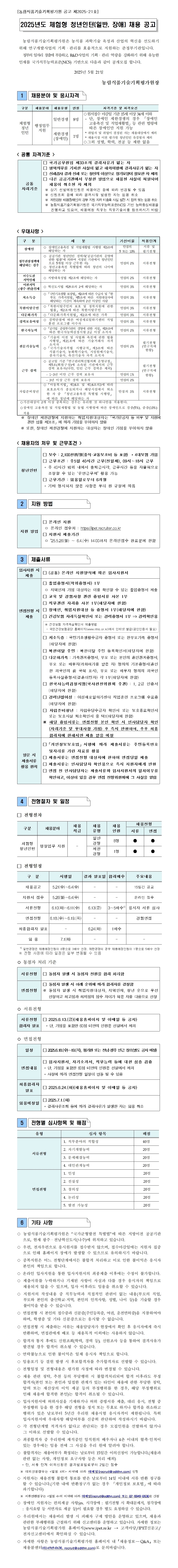 Contents image